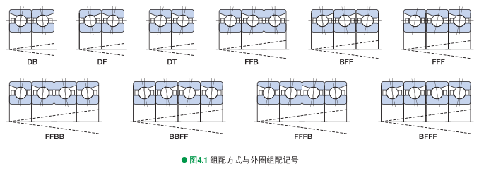 汽車水泵軸承,滾輪軸承廠家,常州51漫画APP下载,常州市51漫画APP下载官网軸承有限公司
